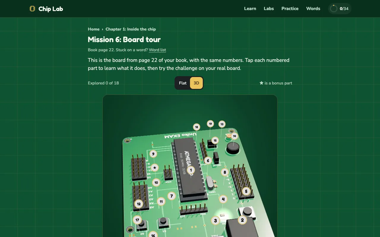 The board from his kit, in 3D: turn it, zoom in, tap any part